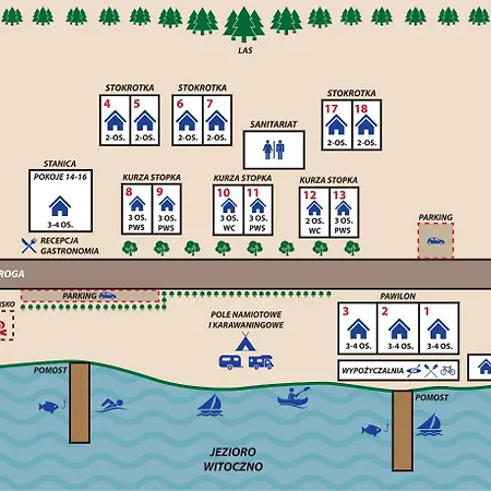 Camping Stanica Wodna Pttk *