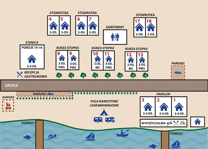 キャンプ場 Stanica Wodna Pttk *